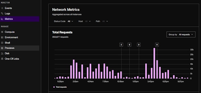 build an enterprise programmatic SEO and data harvester