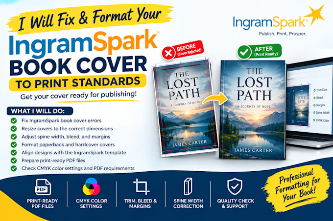 format and resize your ingramspark book cover to print standards