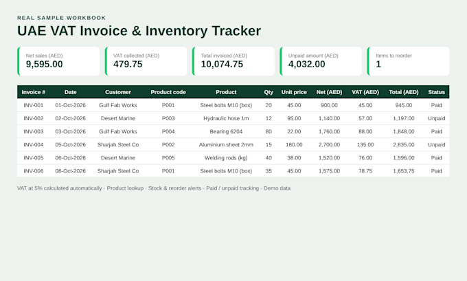 create excel invoice, vat and inventory trackers for uae businesses
