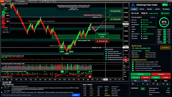 fix ninjatrader 8 indicators and ninjascript bugs