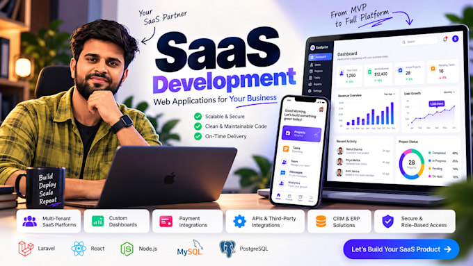 custom CRM, erp and saas software development