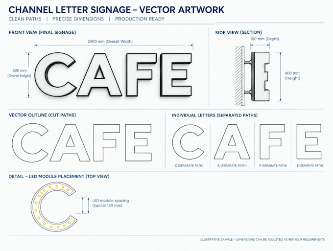 production ready vector artwork for signage