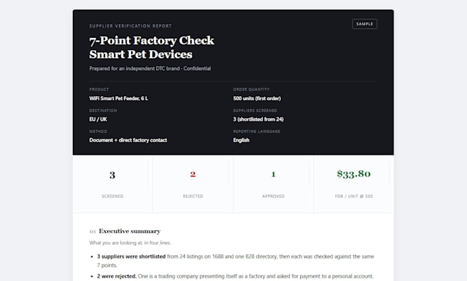 source and verify smart pet device manufacturers in china