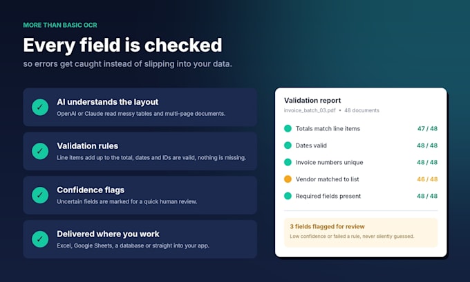 build ai data extraction for invoices, pdfs and scanned docs