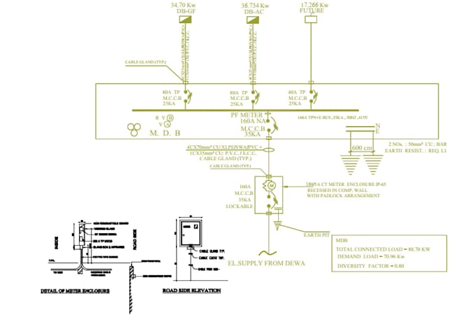 do electrical design system
