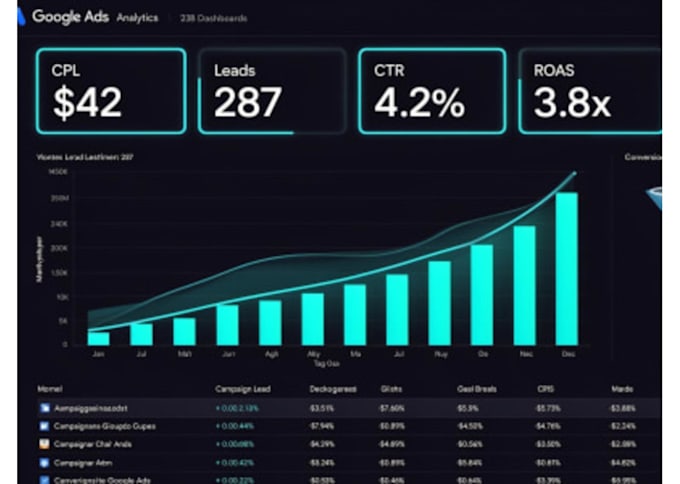 provide aso expert services for app and game optimization