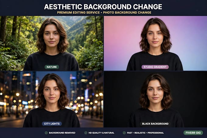 do 4k HD photo editing and background change