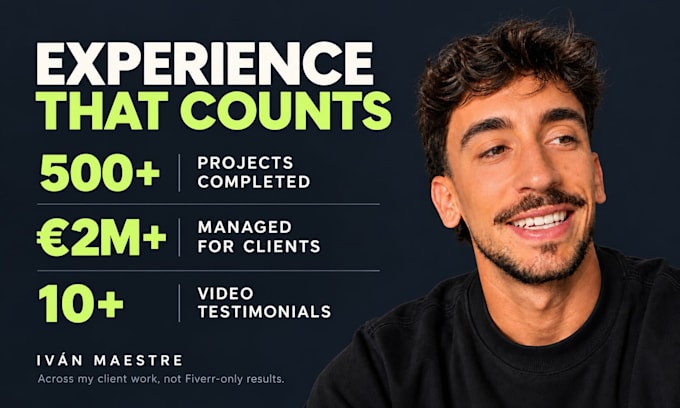 audit your sales funnel and landing page for conversion optimization