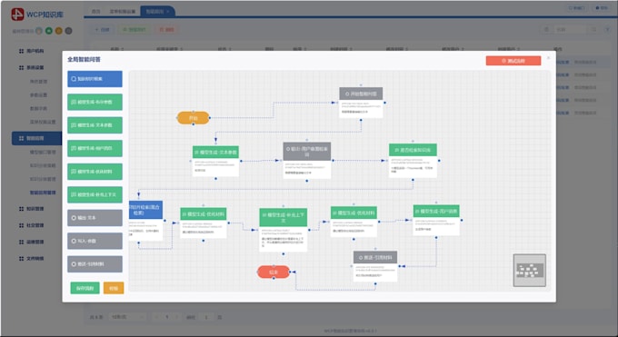 software and website and app and ai and saas
