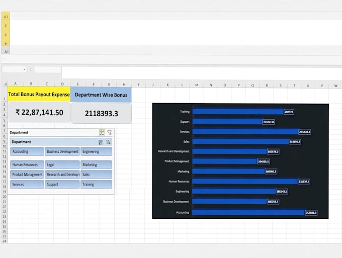do expert excel data analysis, bonus expense and payroll tracking dashboard