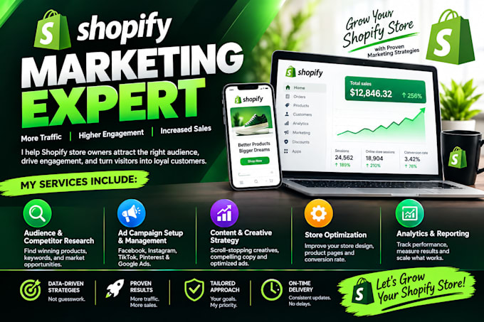 build shopify abandoned cart email flows with klaviyo