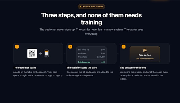 build a digital loyalty and rewards program to bring customers back
