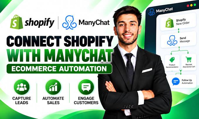 connect shopify with manychat for ecommerce automation