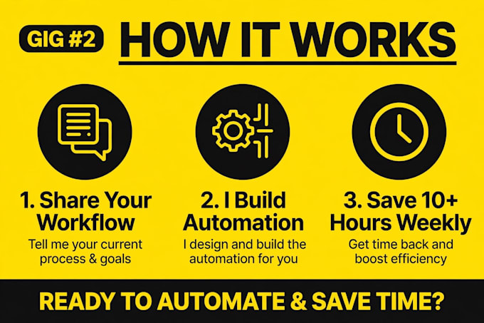automate google sheets notion crm with make and zapier