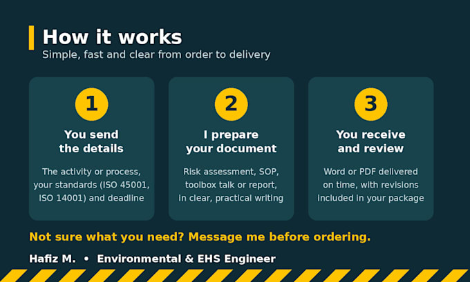 write your hse risk assessment, safety procedures and ehs documents