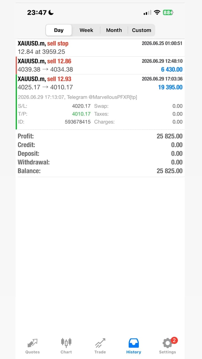 deliver reliable forex trading robot, forex trading bot, forex ea robot gold ea