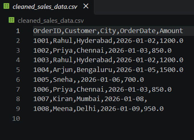clean and format excel spreadsheets and CSV data