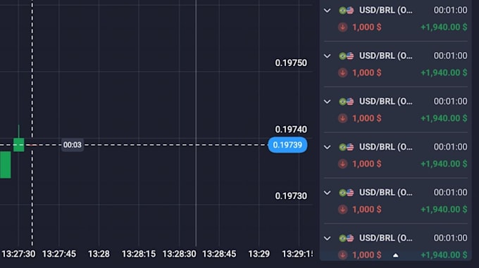 provide trade in your pocket option