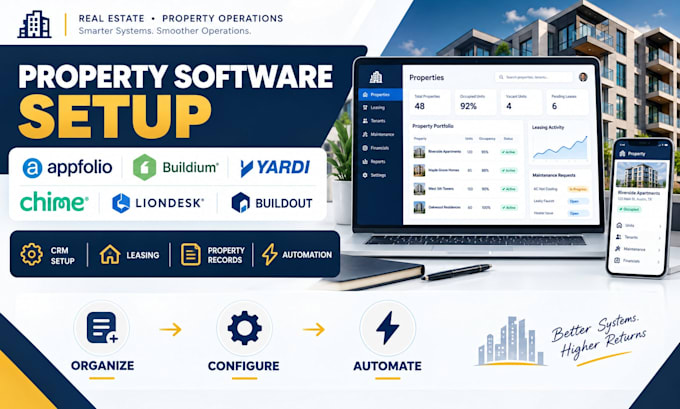 setup chime liondesk buildout appfolio buildium yardi rent manager mri software