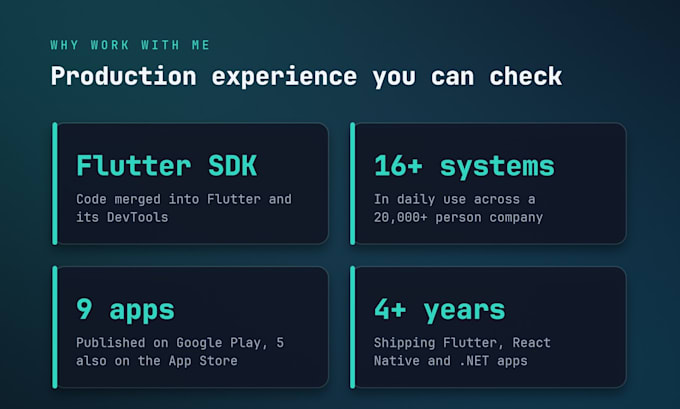 fix bugs, add features or upgrade your flutter app