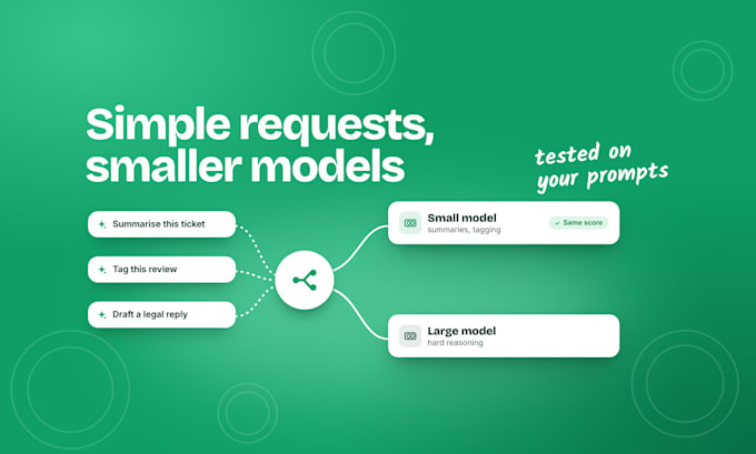 cut your ai api bill with prompt caching and model routing