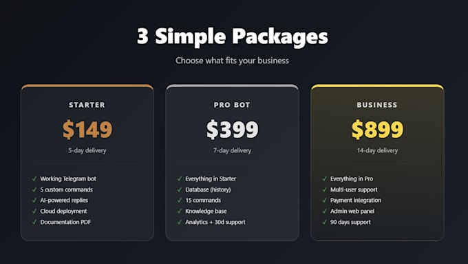 build a smart ai telegram bot for your business