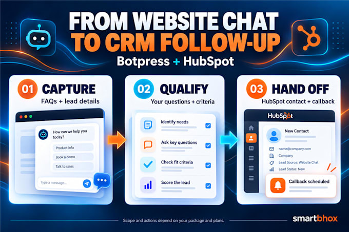 build a botpress ai chatbot with hubspot CRM for lead qualification