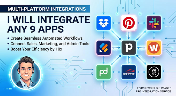 integrate dropbox pinterest slack jotform pipedrive wufoo pandadoc empower yext