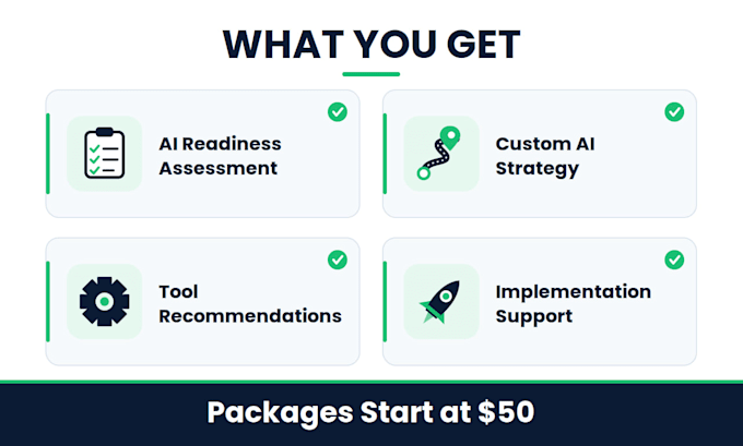 consult on ai strategy and implementation for your business