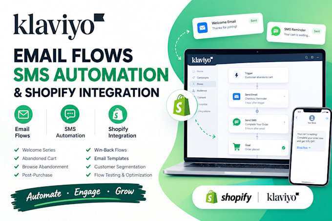create klaviyo email flows SMS automation and shopify integration