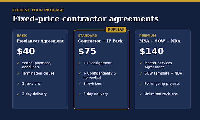 draft an independent contractor or freelancer agreement