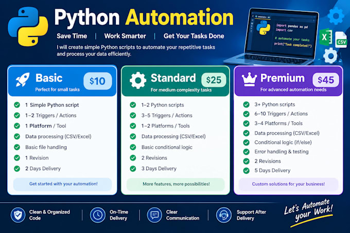 create python automation script , web scraping bots