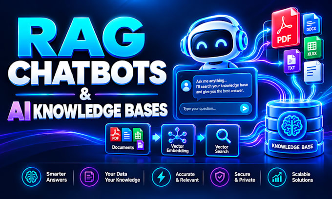build ai agents n8n automation rag chatbots and langgraph multi agent workflow