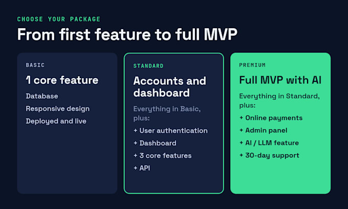 build your startup mvp as a fullstack web developer
