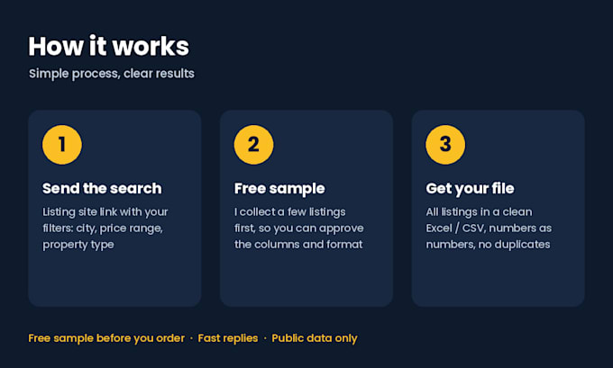 scrape real estate listings and property data to excel