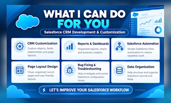 customize salesforce CRM, reports, dashboards, apex and lwc