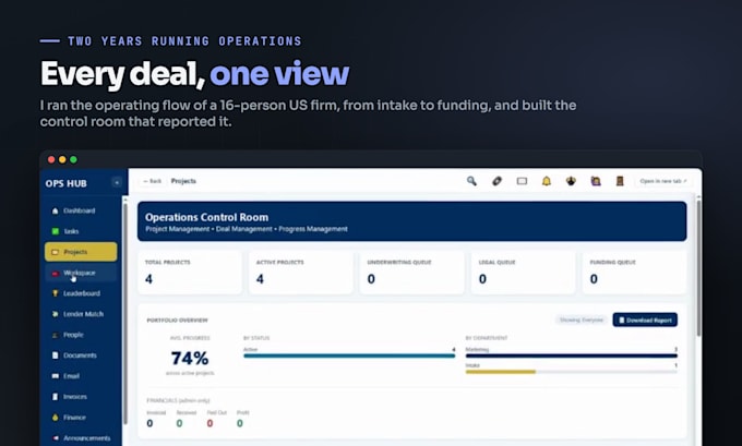 be your remote project and operations manager