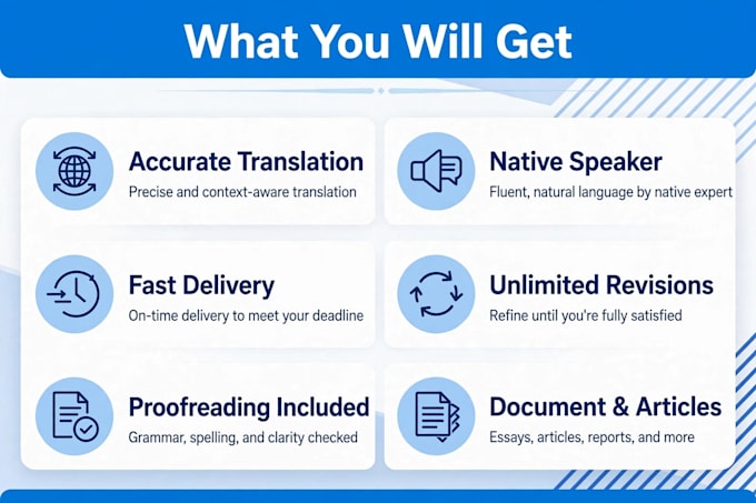 translate sindhi urdu and english documents professionally