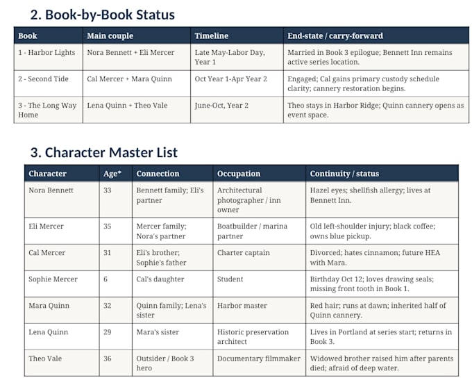 create an organized series bible for your books