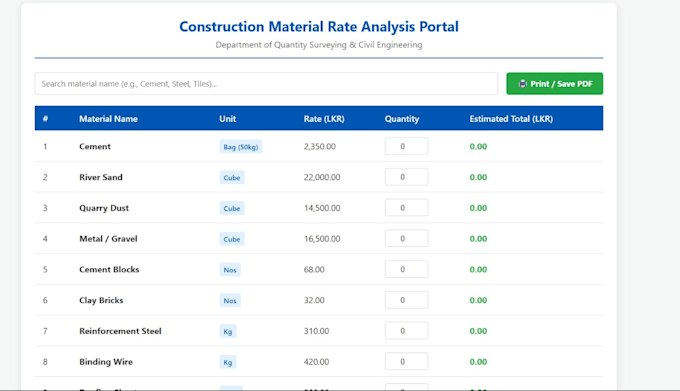 a construction material rate analysis and cost estimation portal website