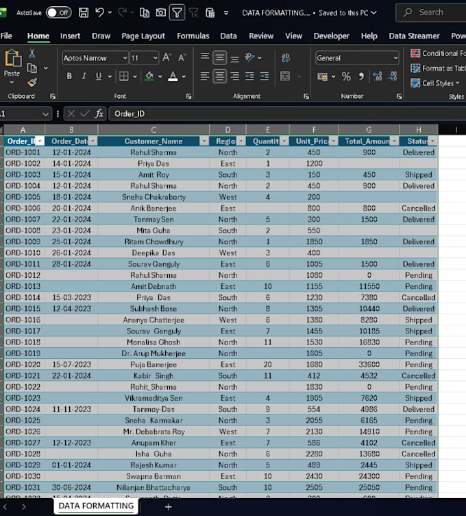 data cleaning, data formatting excel reporting and dashboard