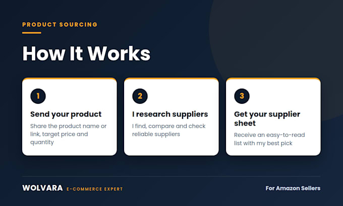 do supplier sourcing and price comparison