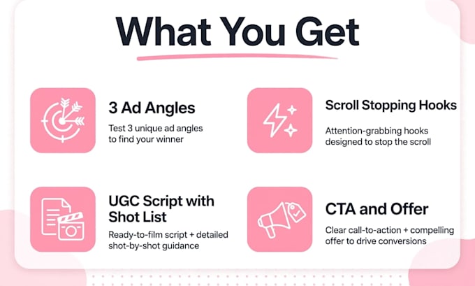 write high converting ad copy and ugc scripts for brands