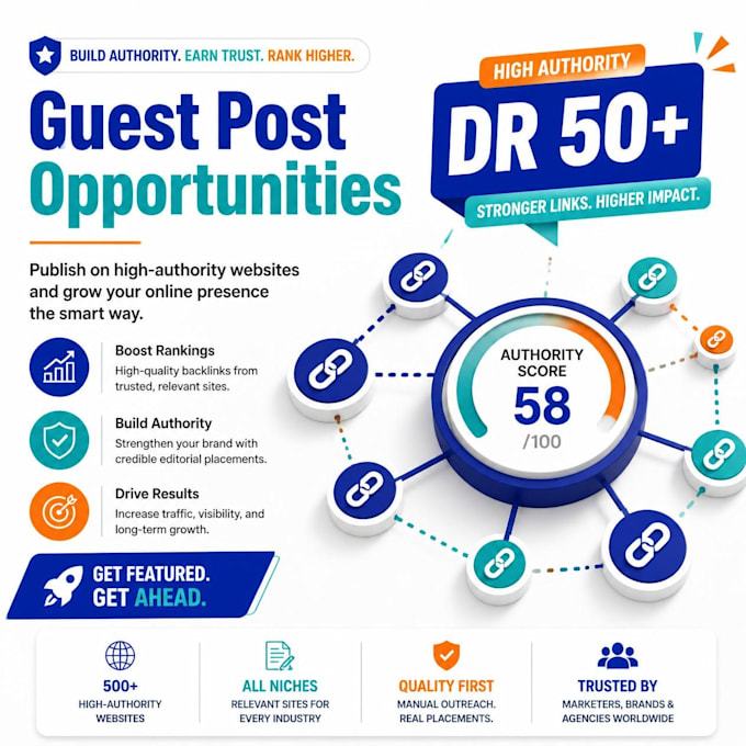 do high authority guest posting with dofollow SEO backlinks