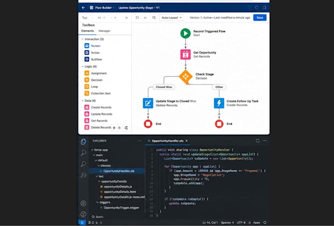 be your salesforce developer and administrator