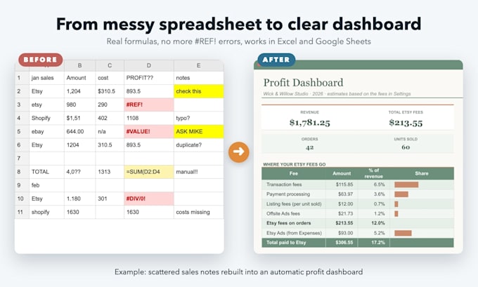 create excel vba macros and automate your spreadsheets