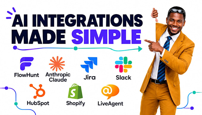 flowhunt integration anthropic claude jira slack hubspot shopify liveagent