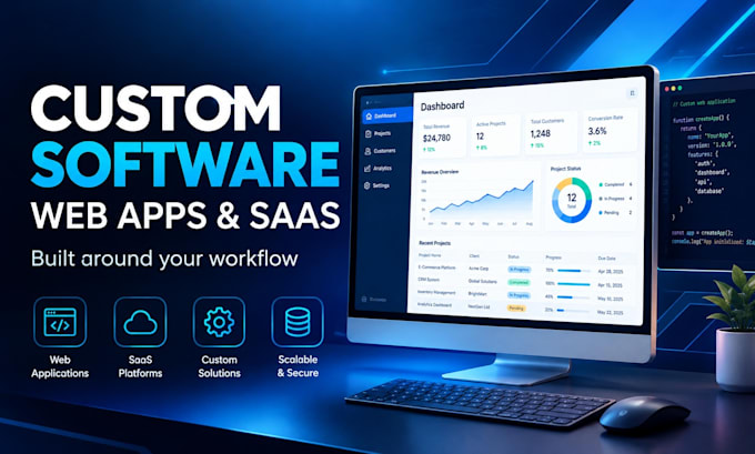 develop a custom web application and business software