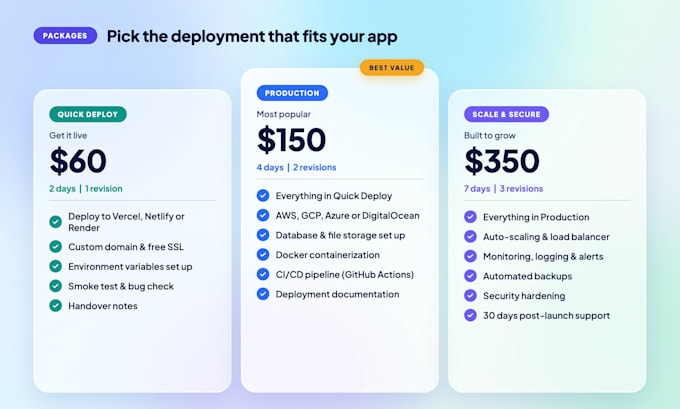 deploy web app or ai app to the cloud, AWS deployment, vercel, azure