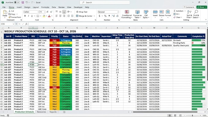 build production plan and schedule for your business